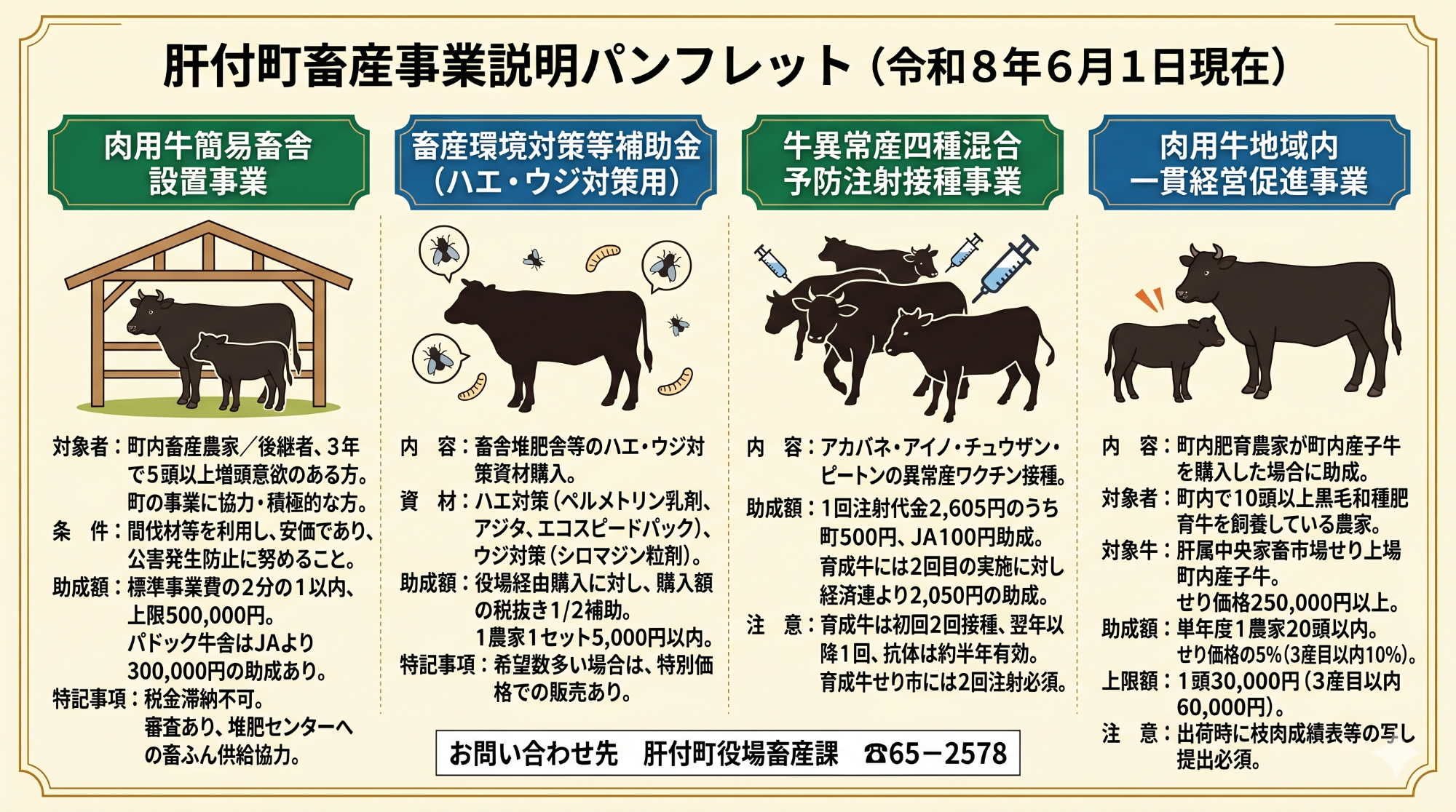 肝付町の畜産課の補助事業について／肝付町
