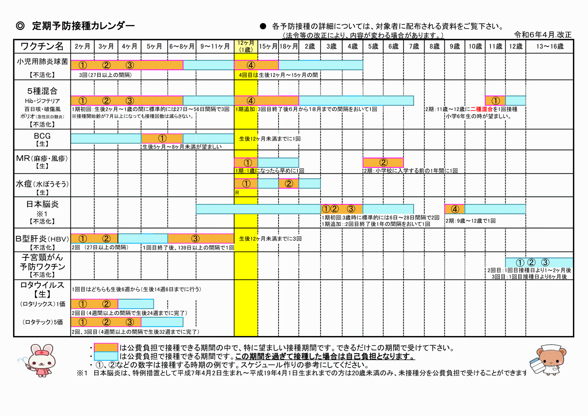 令和6年度定期予防接種カレンダー