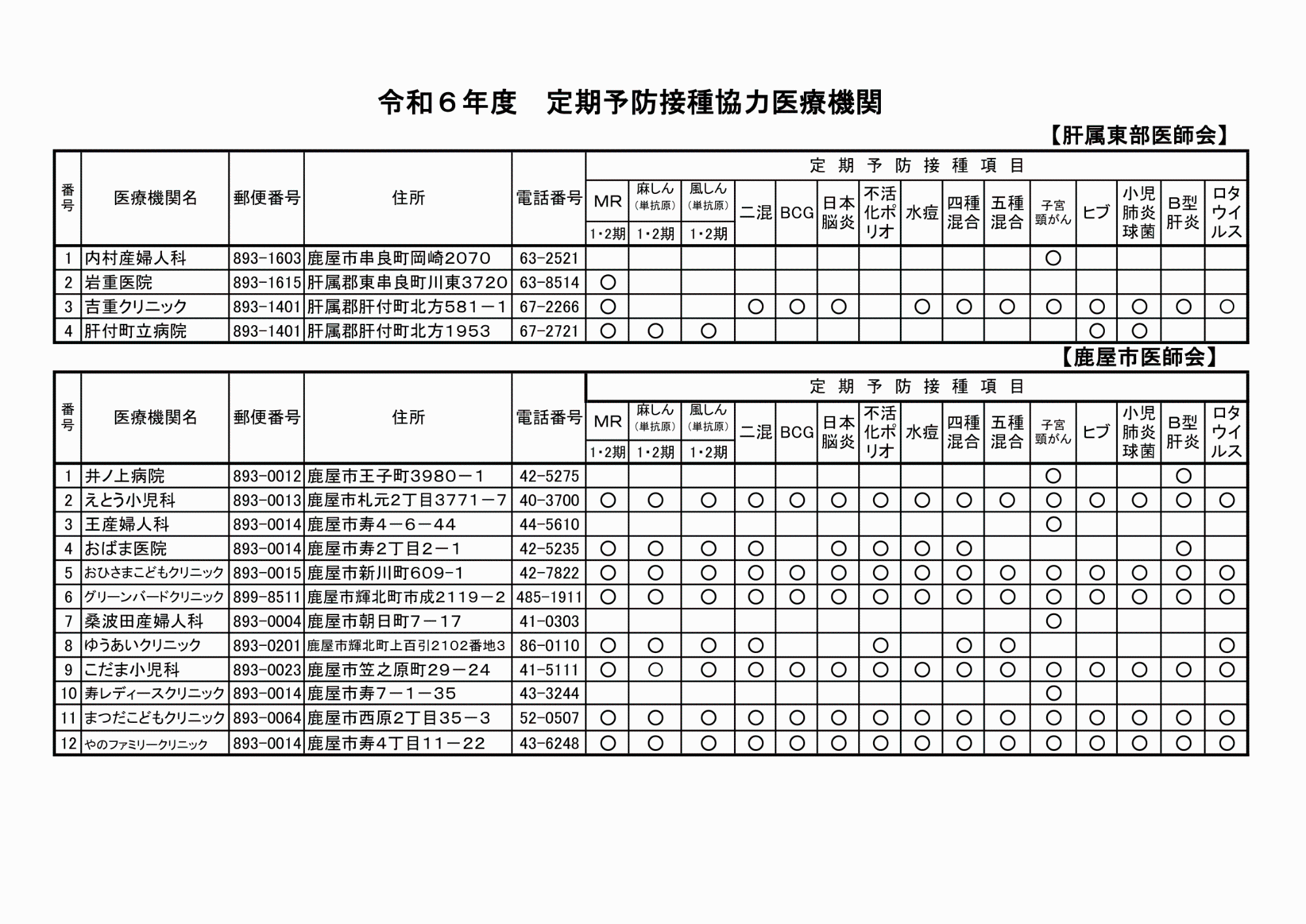 令和6年度定期予防接種協力医療機関