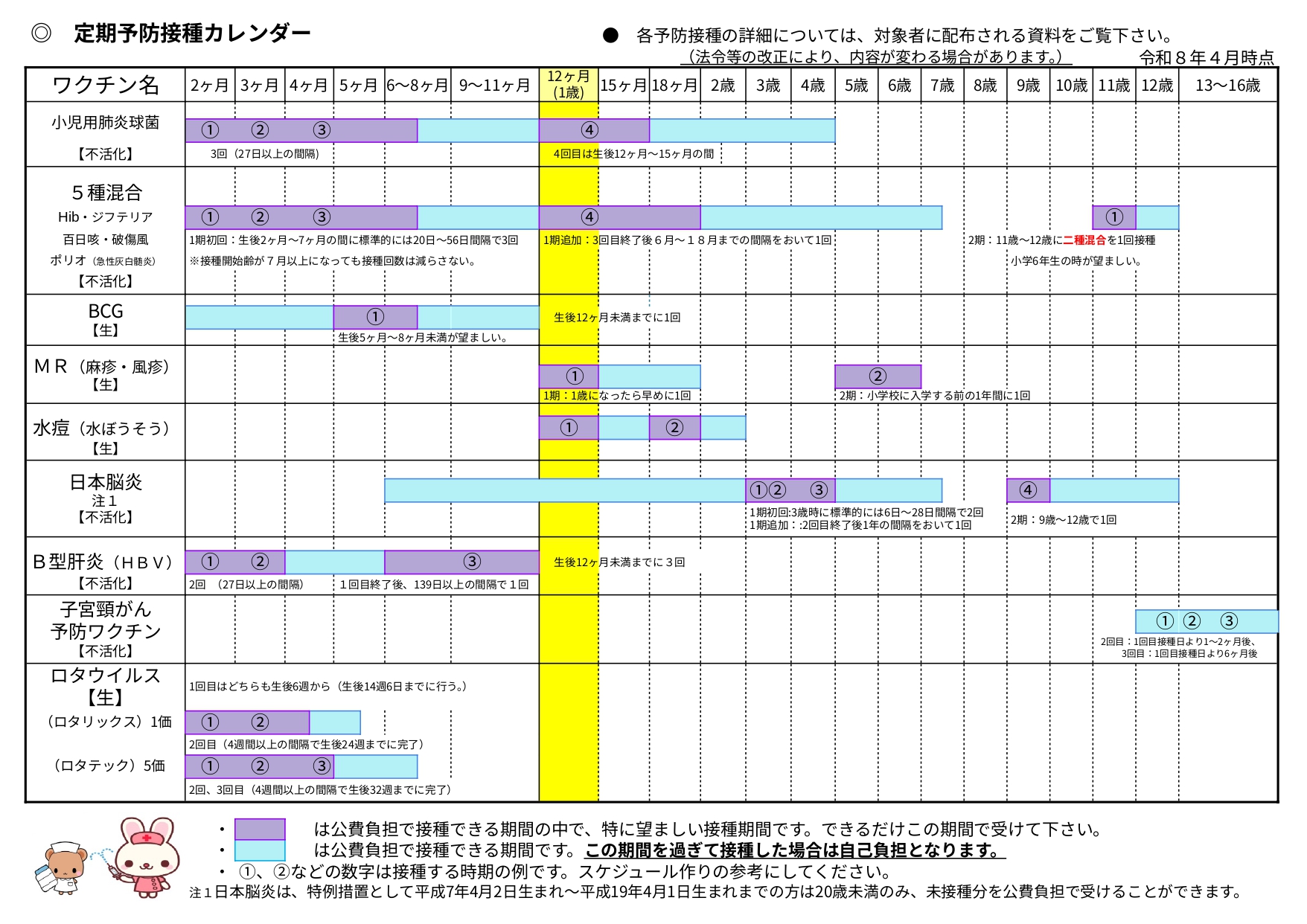 令和8年度定期予防接種カレンダー