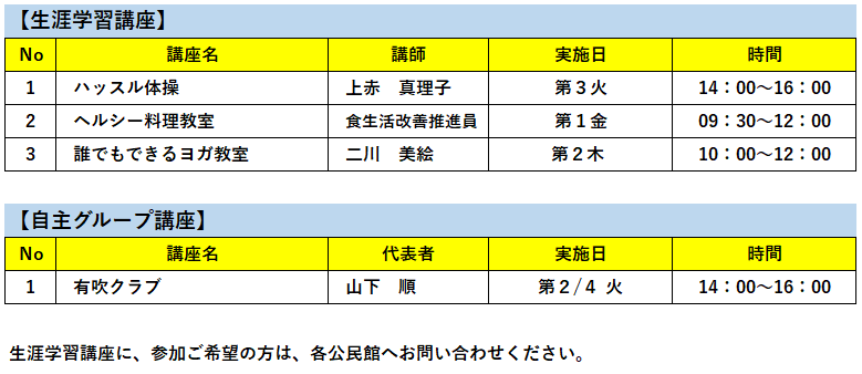 Ariake_250601