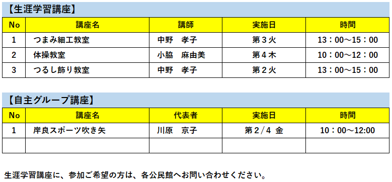 Kishira_250601
