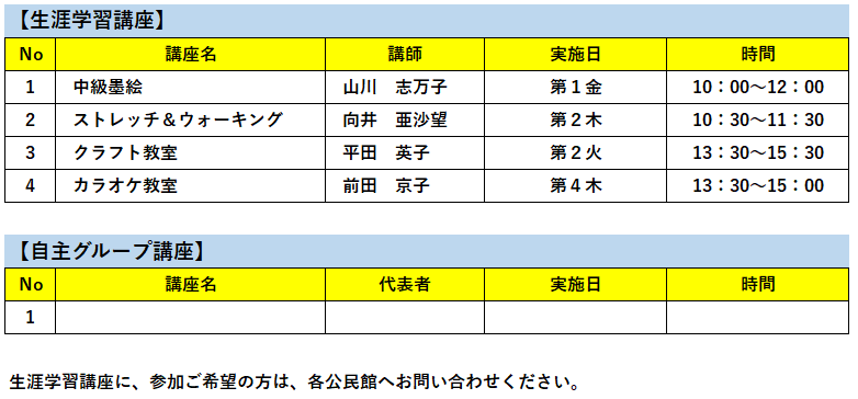 Kitakata_250601
