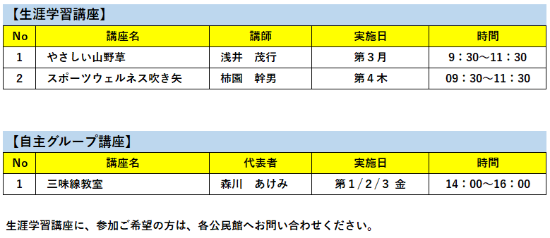 Miyatomi_250601