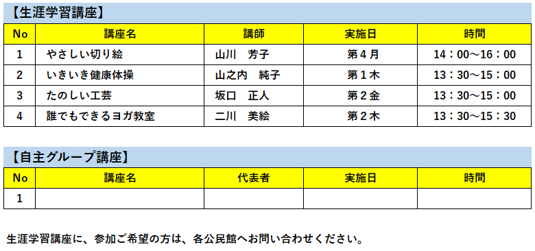 Namino_250601