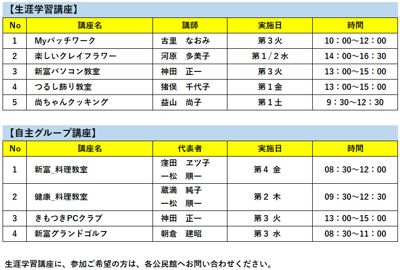 Niitomi_250601