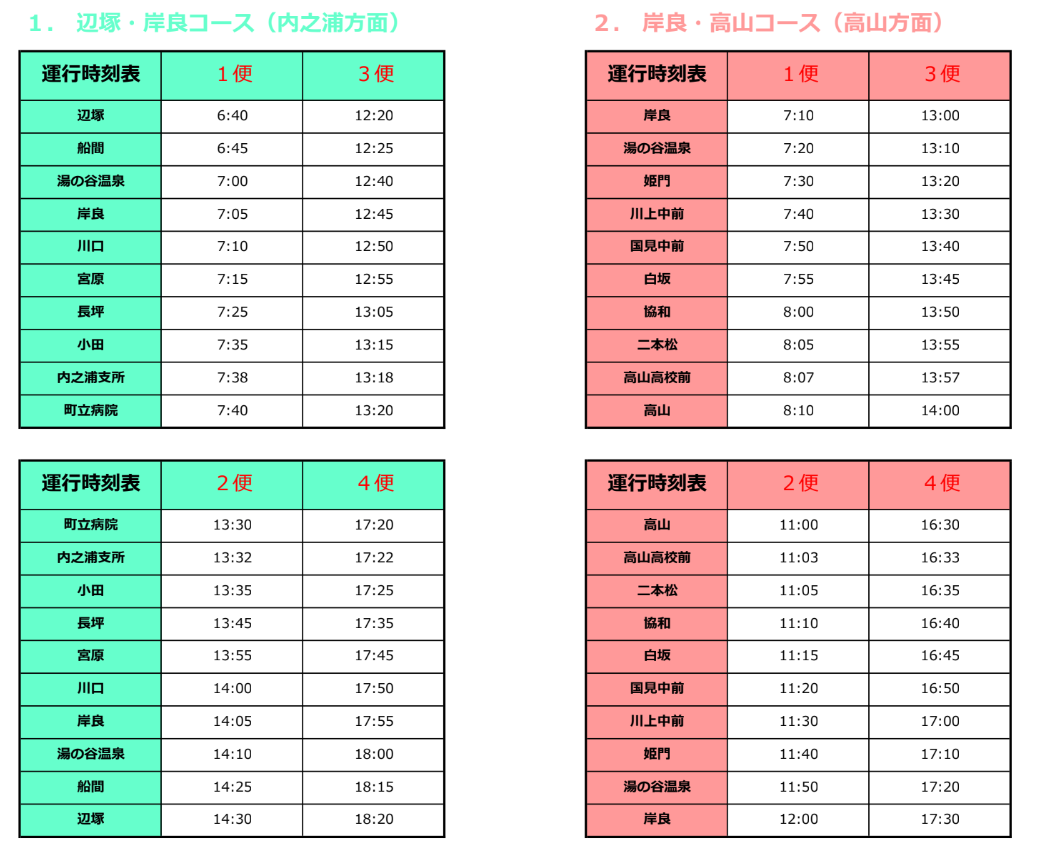 事前予約型タクシー時刻表